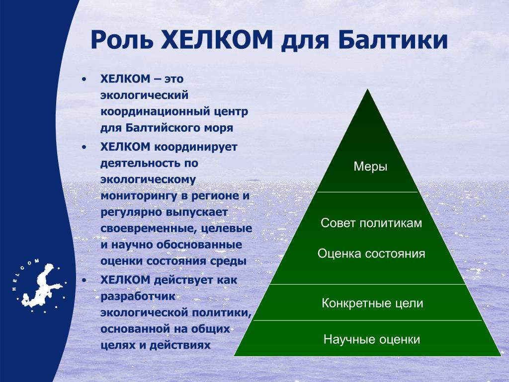 План действий по балтийскому морю