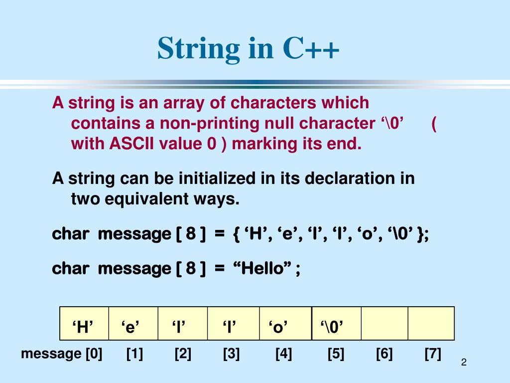 Массив char c. Массив Char. Массив Char c++. String в массив Char c++. Массив in String.