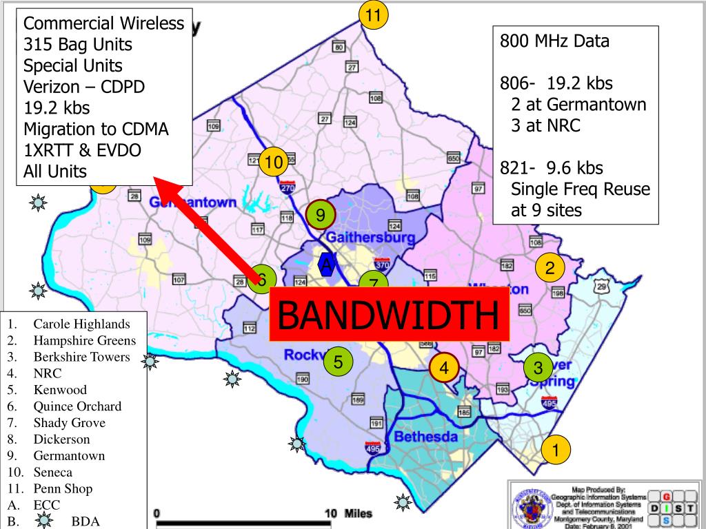 PPT Montgomery County Police Public Safety Data System PowerPoint