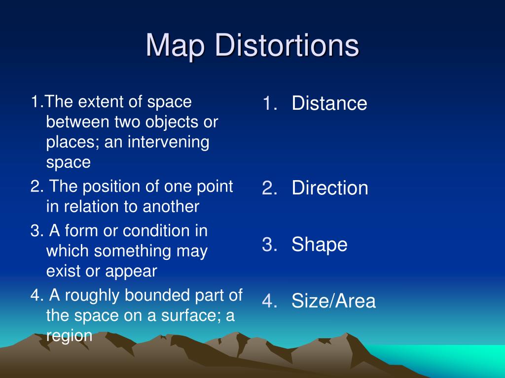 Map Distortions L 