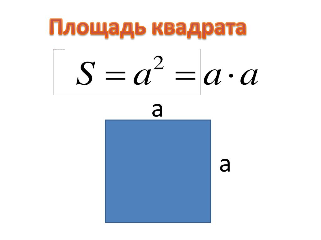Формула площади квадратных метров