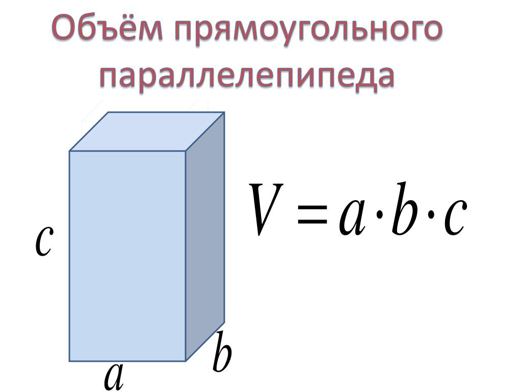 Прямоугольный параллелепипед объем формула. Формула нахождения объема прямоугольного параллелепипеда. Формула объема прямоугольного параллелепипеда. Формула объёма прямоугольника параллелепипеда. Формула объёма прямоугольного параллелепипеда 3.