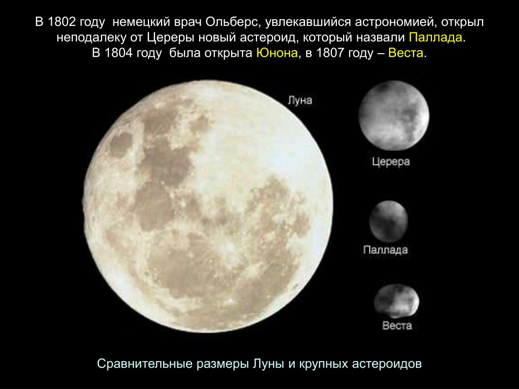 Сравнение размеров луны. Церера и Луна. Церера и Паллада. Церера Планета размер.