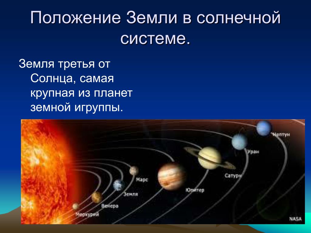 Количество больших планет входящих в солнечную систему - найдено 85 фото