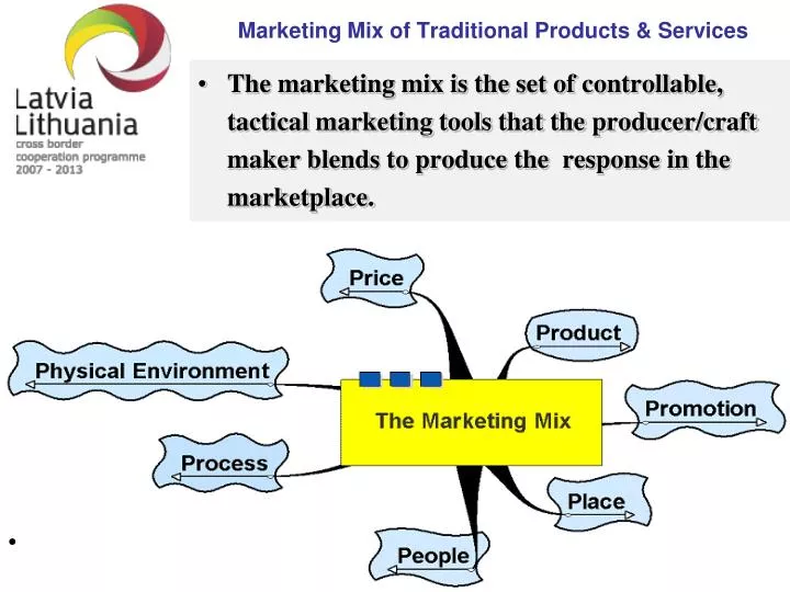marketing mix of traditional products services n.