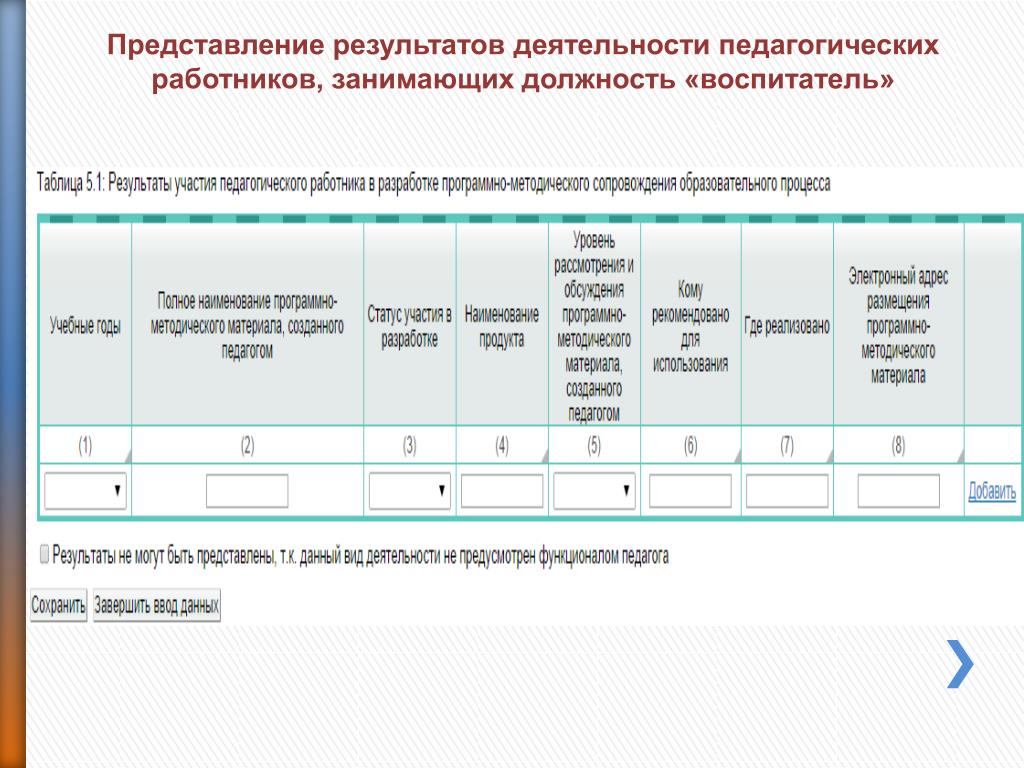 Результаты педагогической деятельности воспитателя для аттестации пример