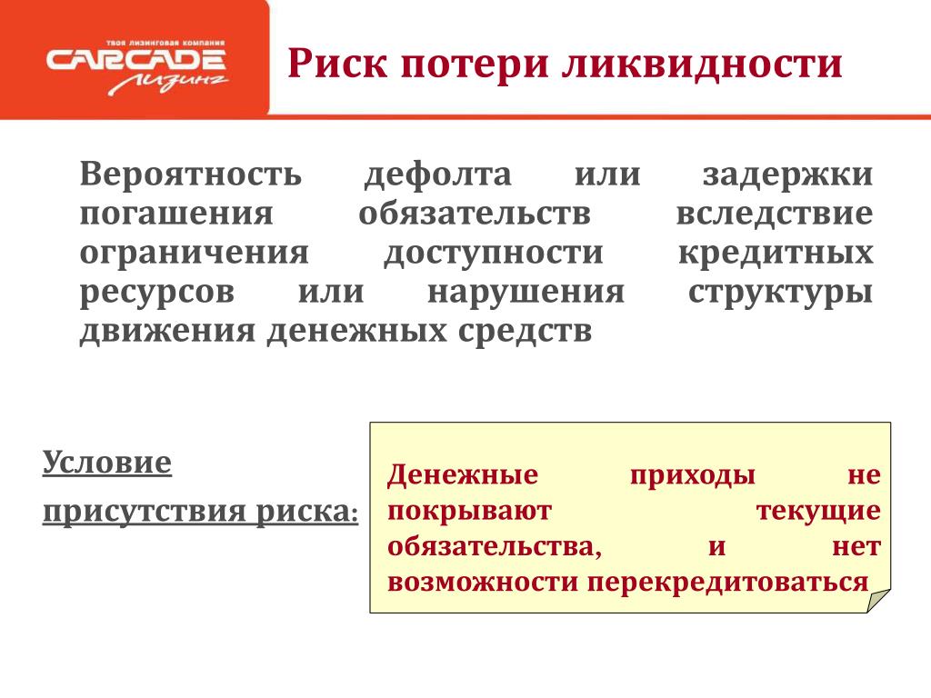 Финансовые риски риск ликвидности