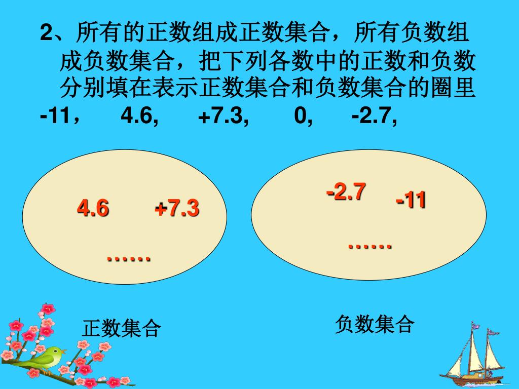 Ppt 2 1 正数和负数 一 Powerpoint Presentation Free Download Id