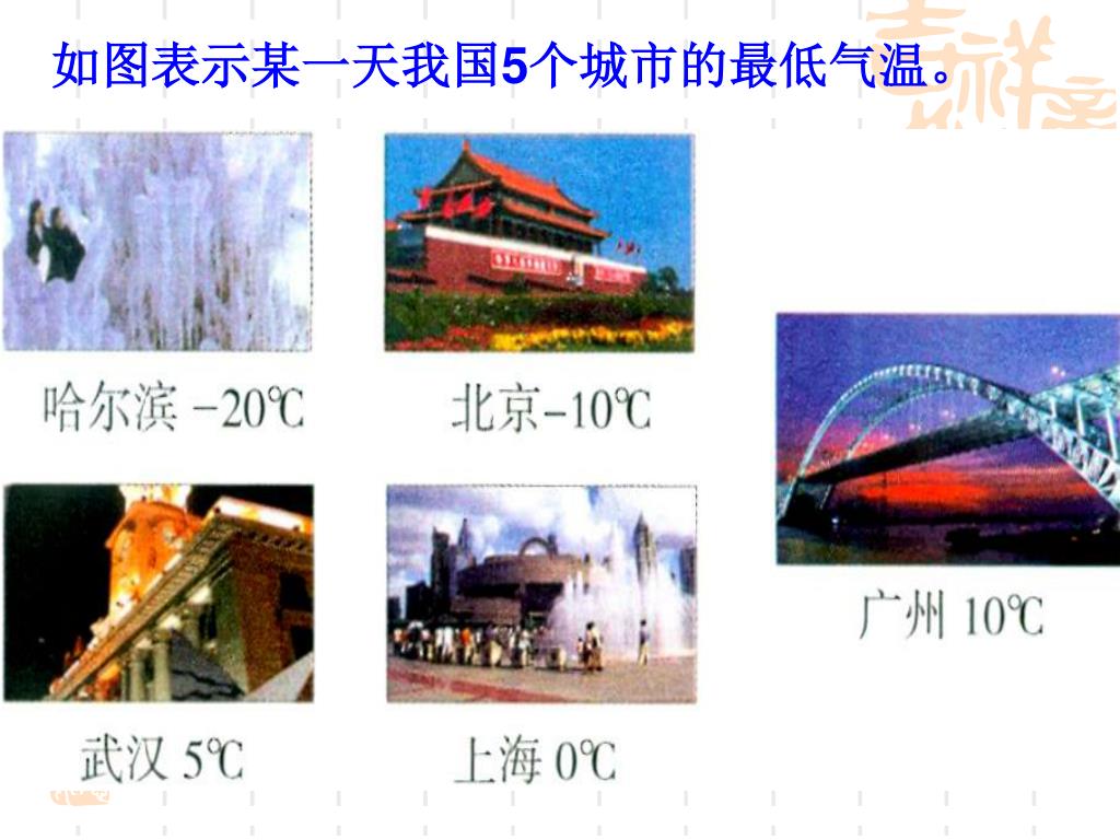 Ppt 2 1 正数和负数 一 Powerpoint Presentation Free Download Id