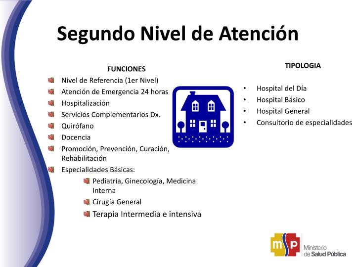 PPT - MODELO DE ATENCIÓN INTEGRAL EN SALUD PowerPoint Presentation - ID ...