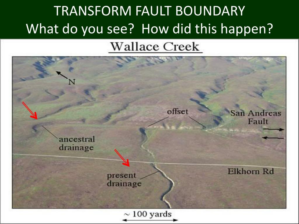 transform fault boundary transform fault boundary