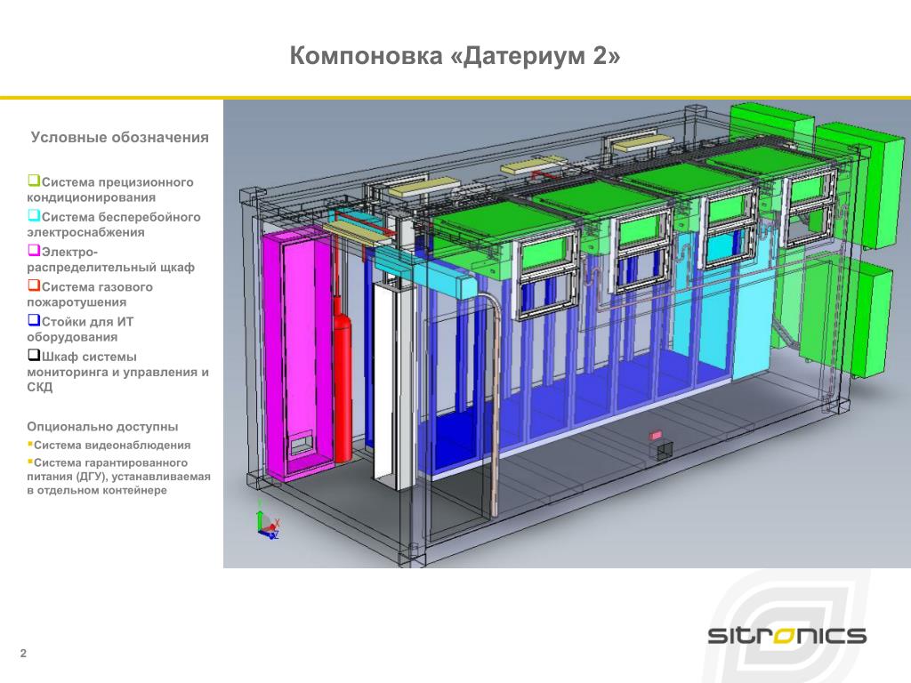 Модульный цод проект