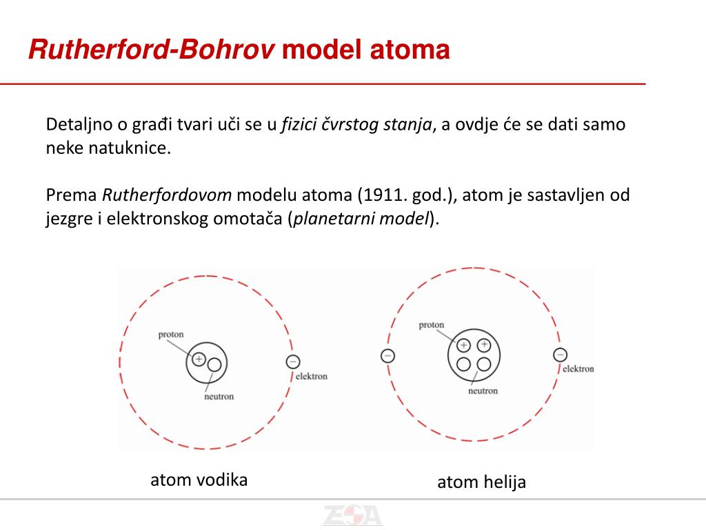 PPT - Materijali za elektrotehničke proizvode PowerPoint Presentation ...
