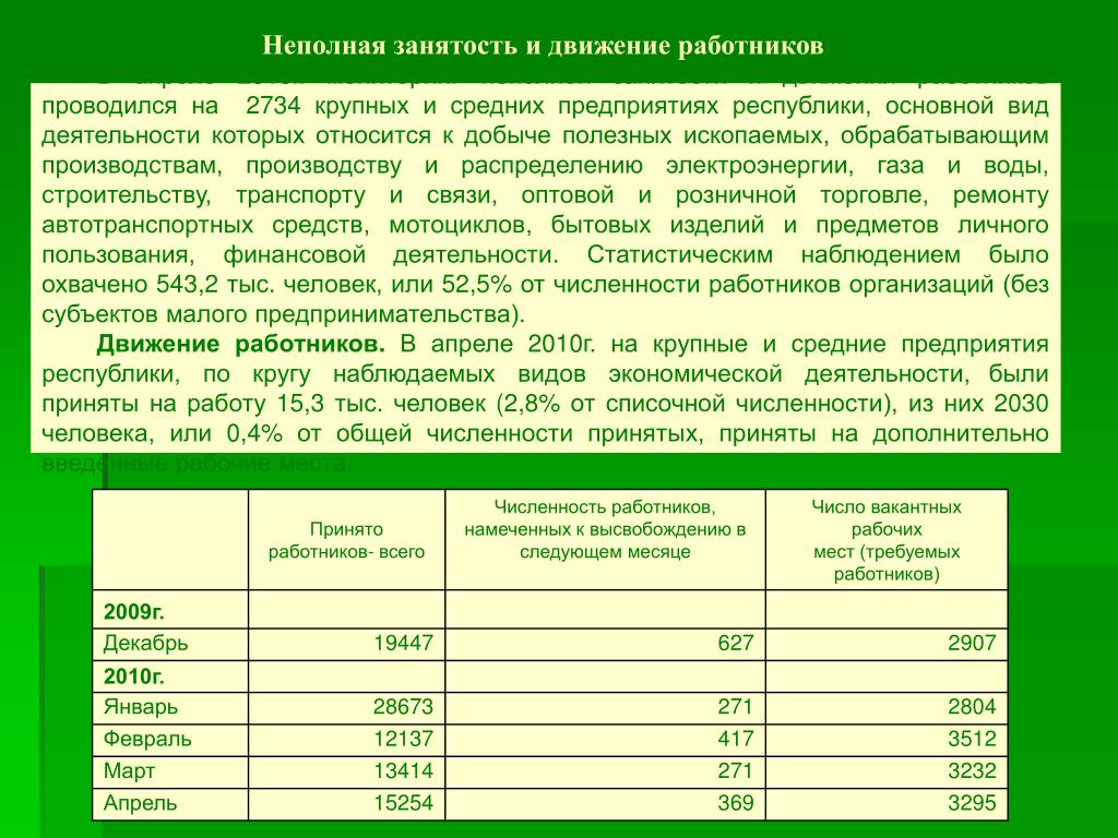 Неполная занятость и движение работников