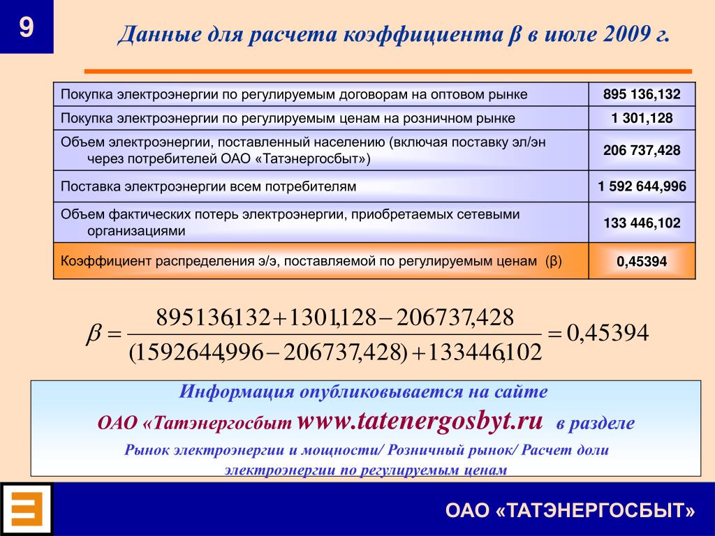 Величина повышающего коэффициента. Коэффициент электроэнергии. Коэффициент учета электроэнергии. Коэффициенты при расчетах за электроэнергию. Коэффициент для расчета мощности электроэнергии.
