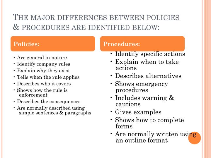 PPT - 1.01 Read to acquire meaning from written material and to apply ...
