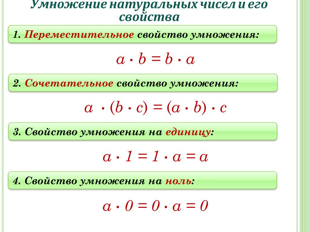 Математика 6 класс Мерзляк Ч 24 п 37-39 - YouTube