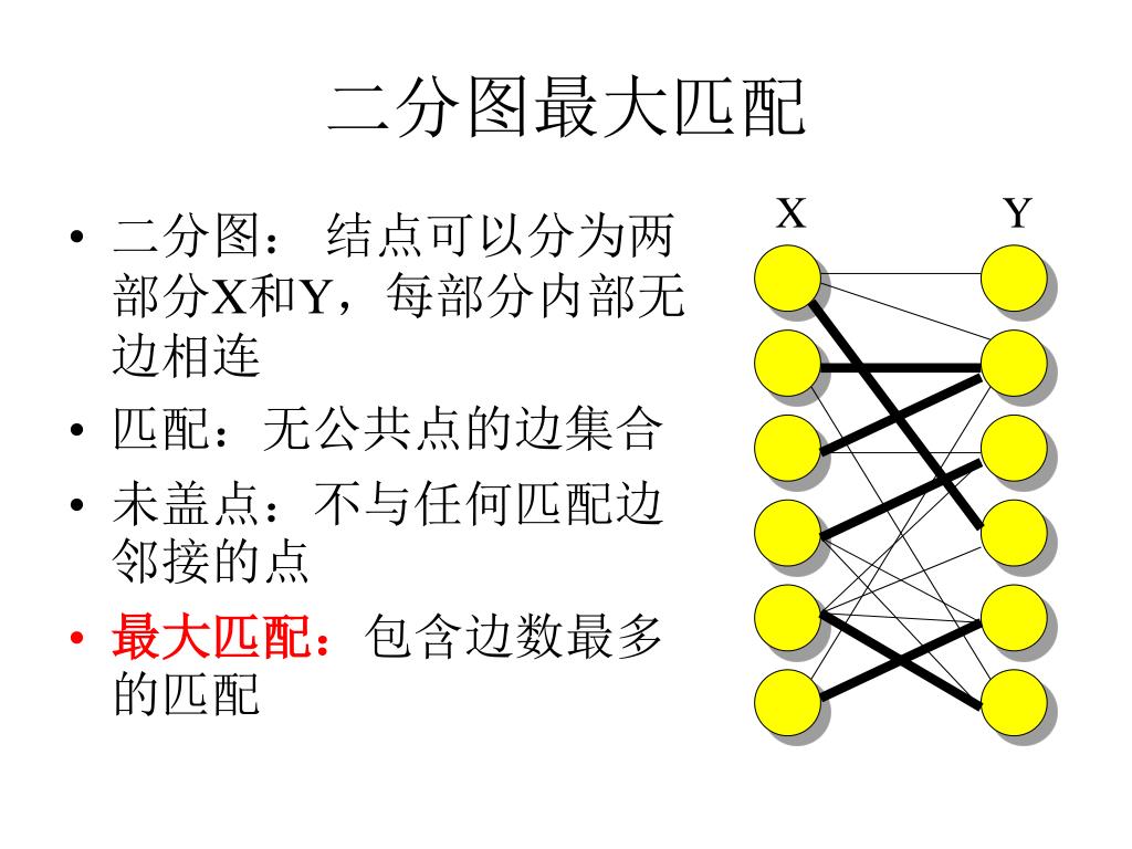 Ppt 二分图匹配及其应用powerpoint Presentation Free Download Id Ppt 二分图匹配及其应用powerpoint Presentation Free Download Id