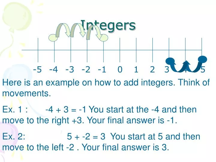 PPT - Integers PowerPoint Presentation, free download - ID:5990804