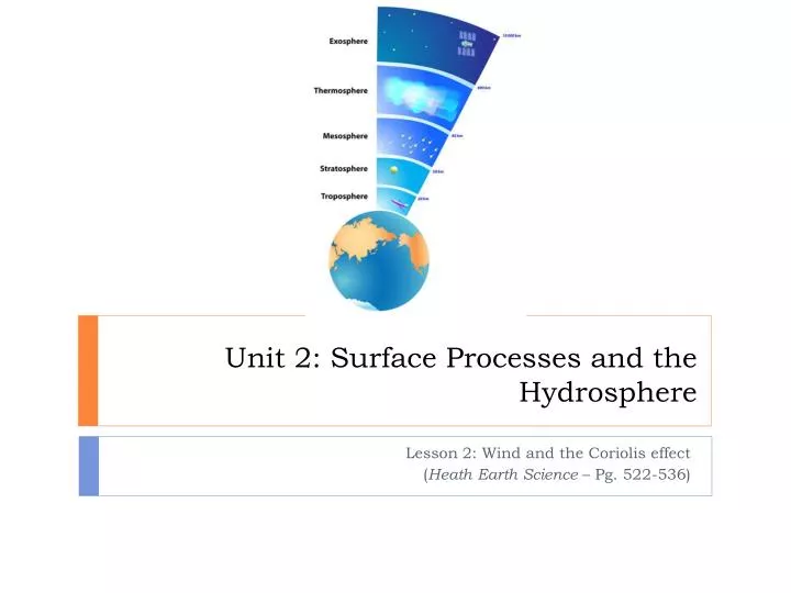 unit 2 surface processes and the hydrosphere n.