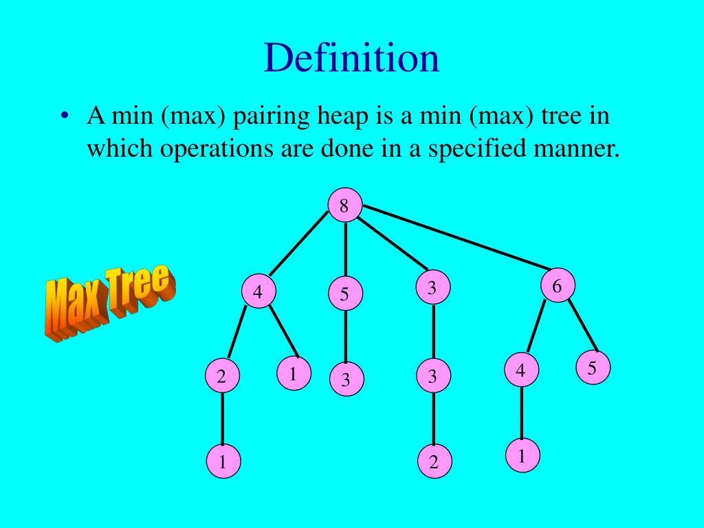 Max tree