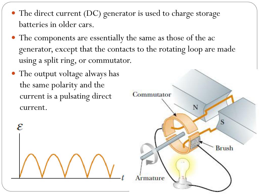 Draw well labelled diagram of DC and AC generator - kn3oxpjj