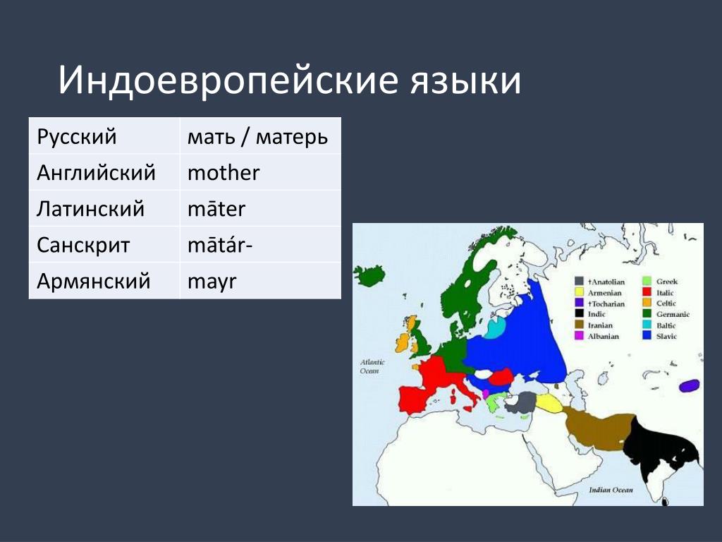 К славянской группе индоевропейской семьи относятся. Индоевропейские языки. Индоевропейская группа языков. Языки индоевропейской семьи. Романские германские славянские языки.