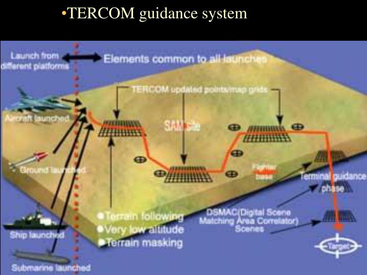 terrain contour matching (tercom) a cruise missile guidance aid
