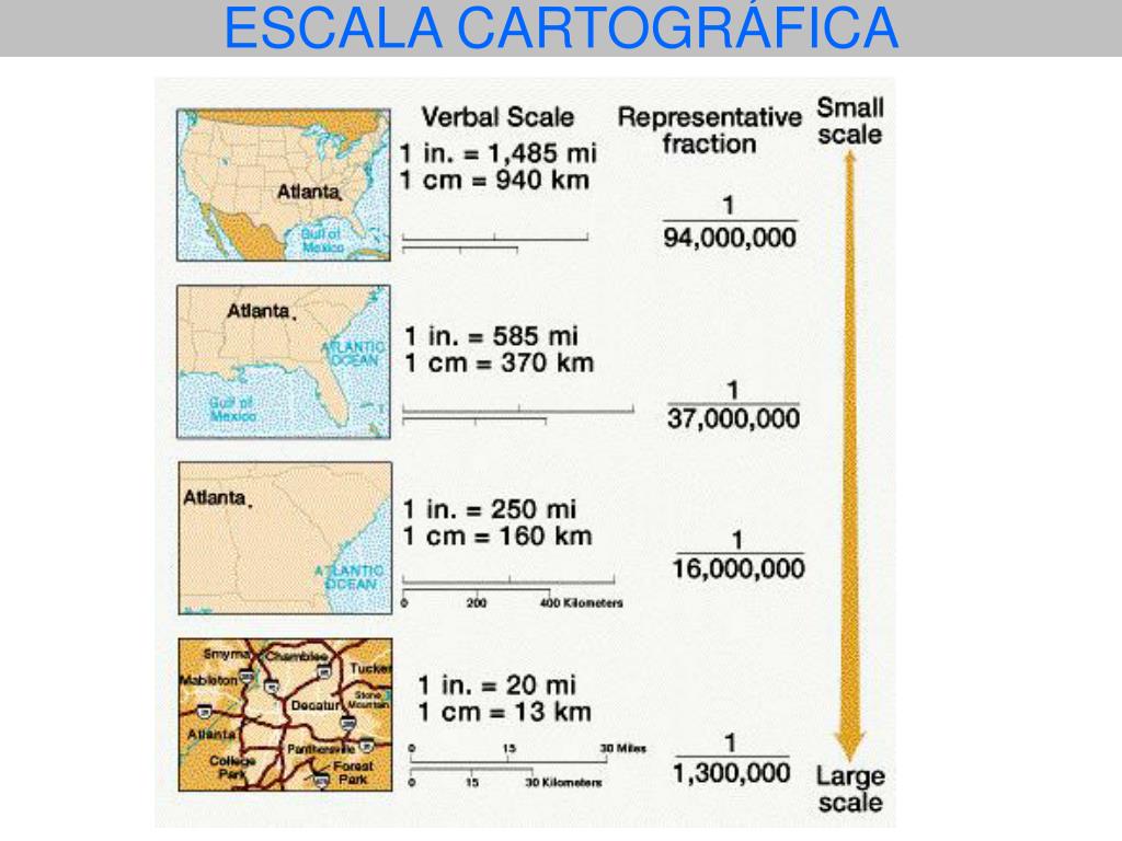 Ppt Escala CartogrÁfica Powerpoint Presentation Free Download Id