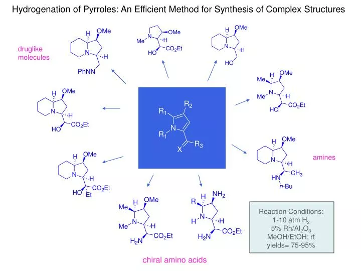 PPT chiral amino acids PowerPoint Presentation, free download ID