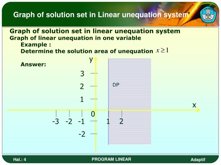 PPT - Program Linear PowerPoint Presentation - ID:5993503