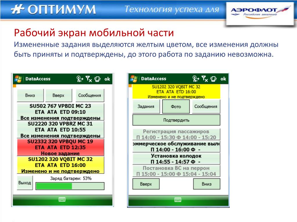 Что должна обеспечивать система автоматизированного управления и контроля dns