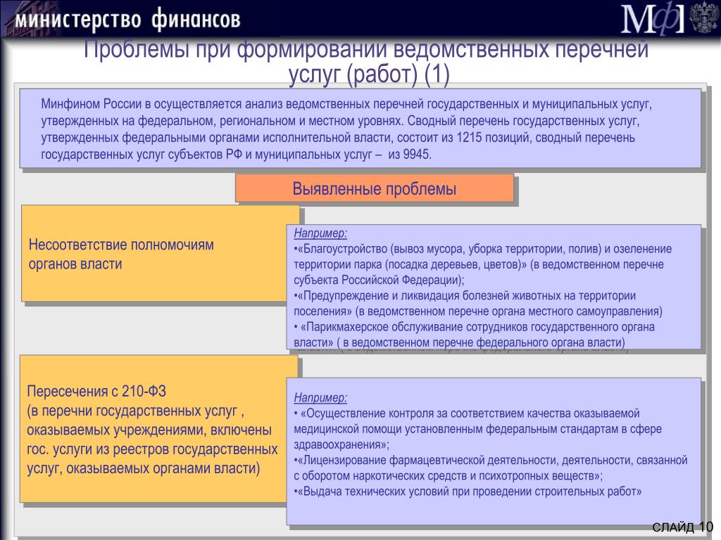 Законы бывают ведомственные и. Какие бывают ведомственные перечни. Ведомственный перечень. Федеральные положения примеры.