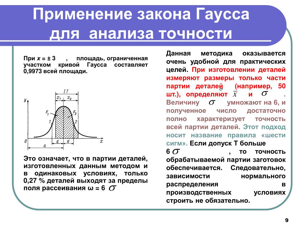 Нормальный закон гаусса. Кривая Гаусса. Колокол нормального распределения. Колокол распределения Гаусса. Распределение Гаусса в психологии.