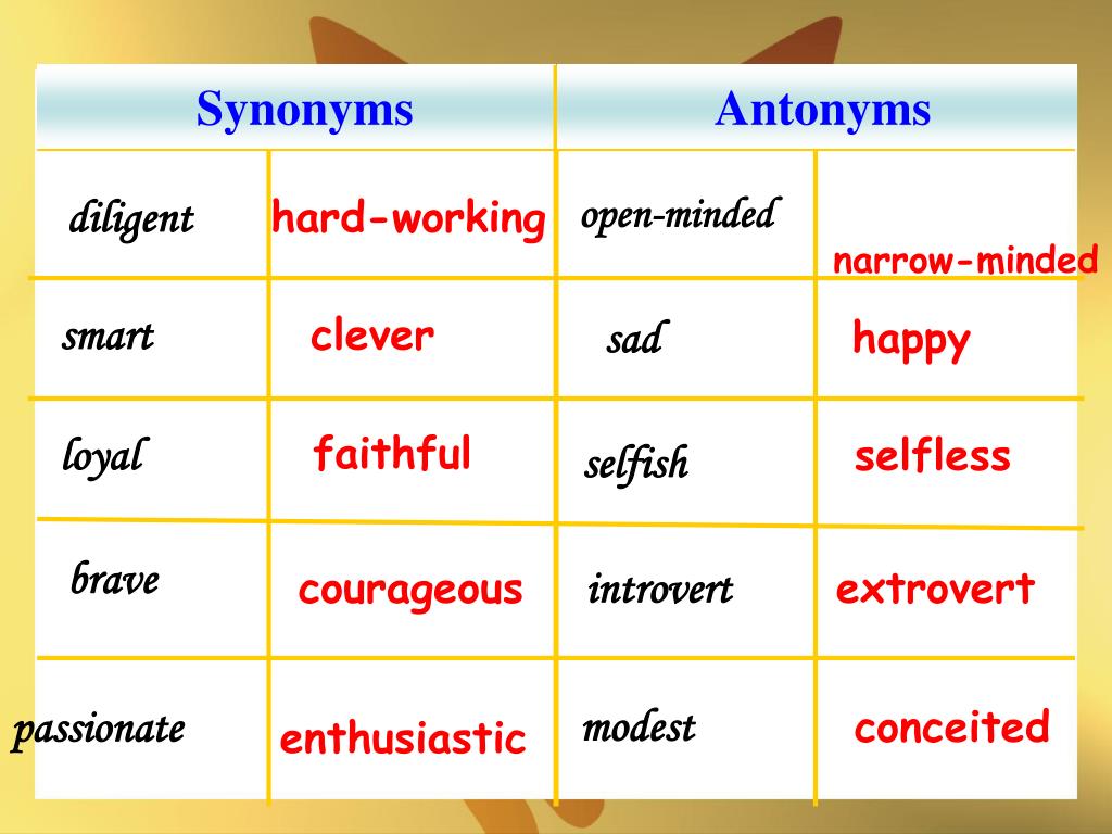 rude synonyms for brave rude synonyms for brave