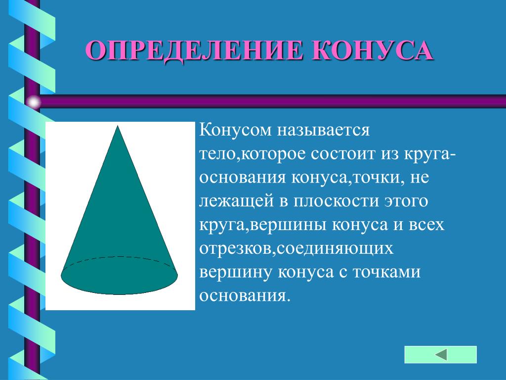 Круглые тела. Конусом называется тело. Цилиндр и конус определение. Цилиндр и конус презентация. Объемы и поверхности тел.