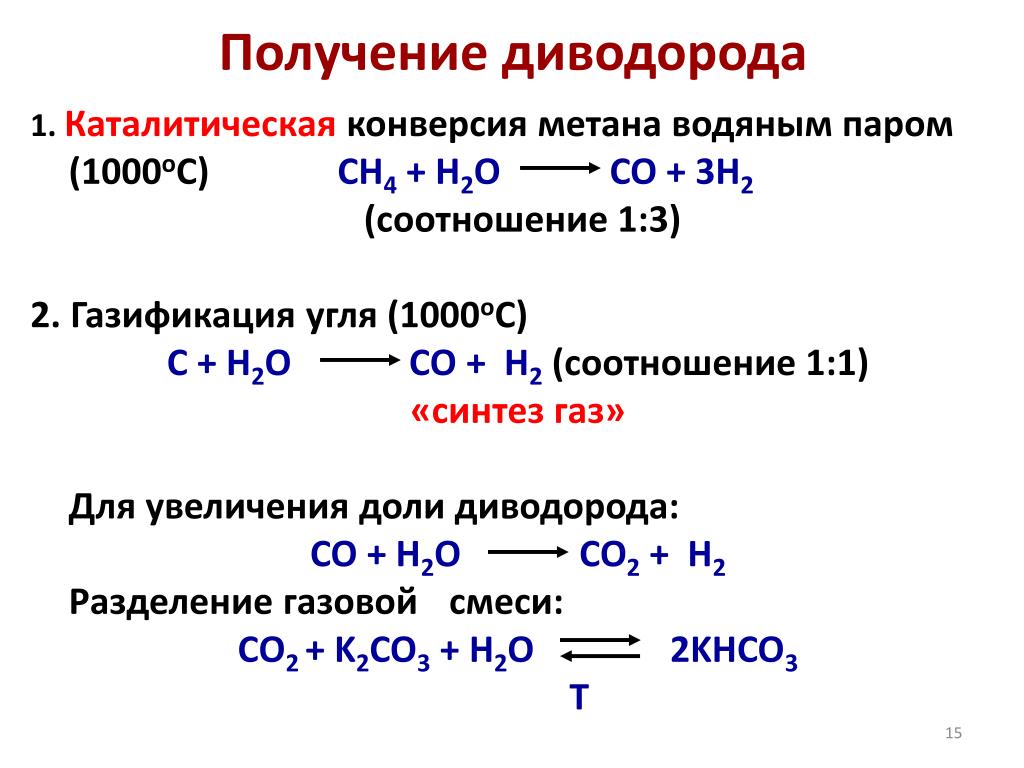 Каталитическая реакция с водой. Окисление метана водяным паром. Получение Синтез-газа паровой конверсией метана. Паровая конверсия метана реакция. Конверсия метана водяным паром реакция.