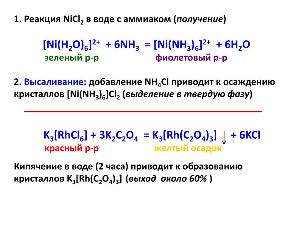 Ni h2o реакция. [Ni(nh3)6](Oh)2. Получение аммиачных комплексов. Ni(h2o)6. [Ni(nh3)6]2+.