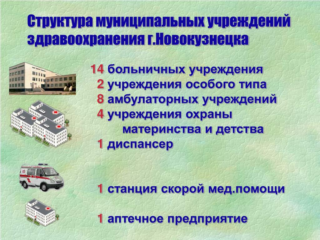 Специальные учреждения в россии. К учреждениям амбулаторного типа относят:.