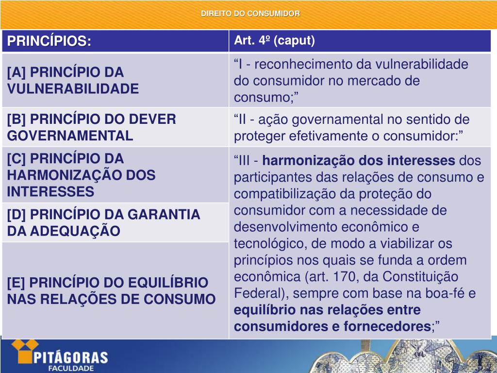 Qual a importância do ambiente escolar na educação infantil?