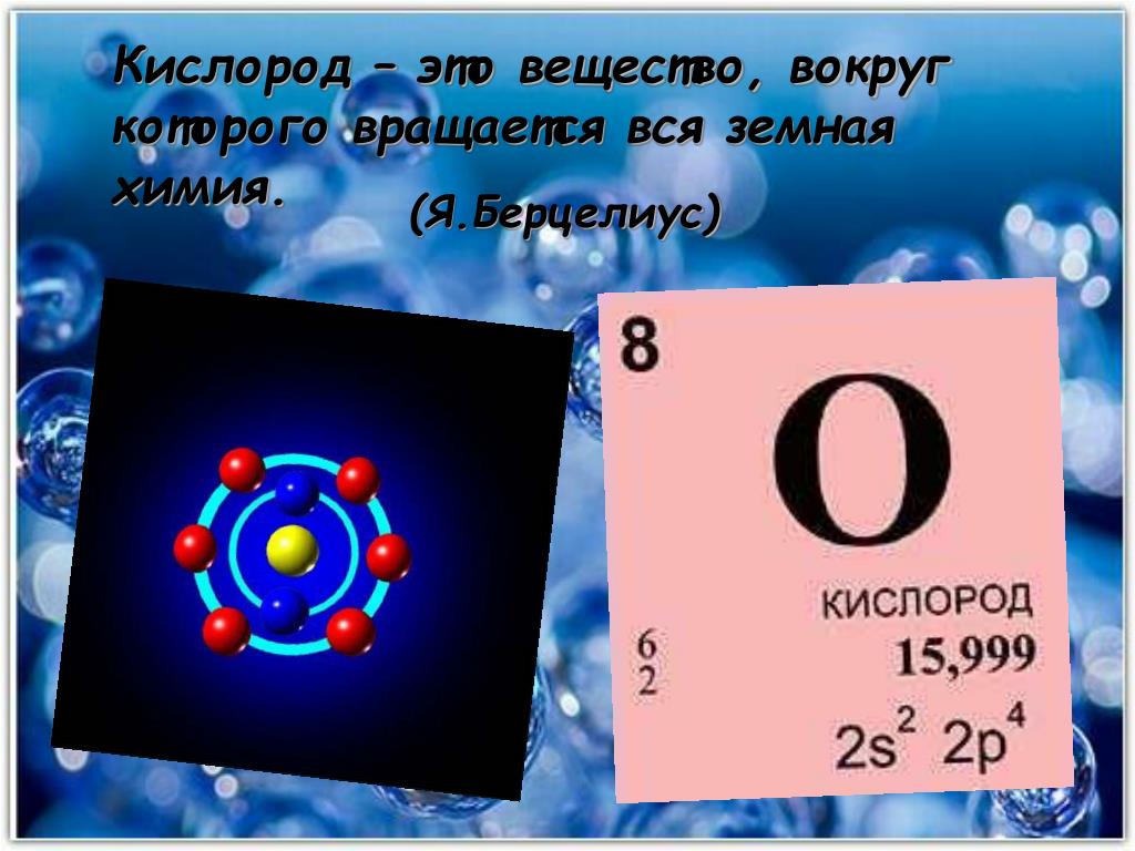 Будь проще кислород. Кислород. Кислород химический элемент. Химические соединения кислорода. Химический символ кислорода.