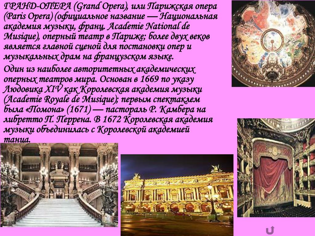 Проект музыкальные театры мира пример Мир музыкального театра презентация онлайн