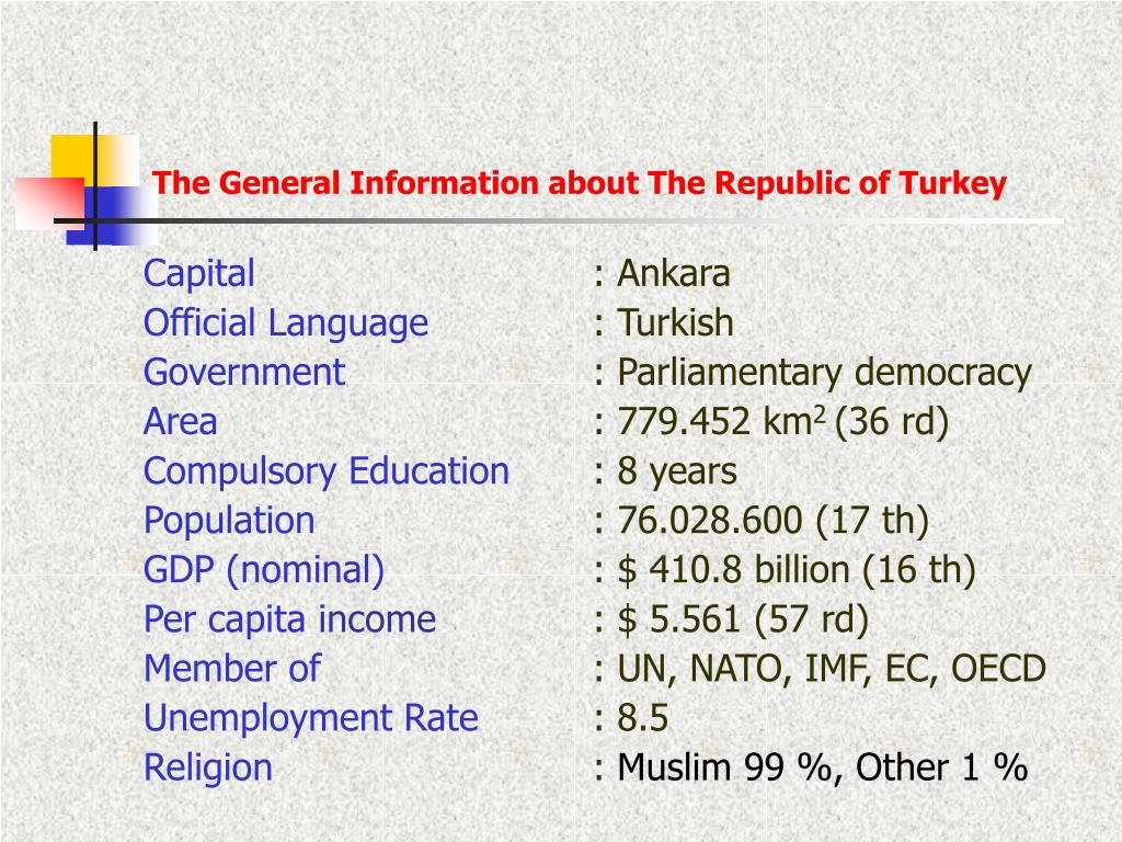 General information. Information about Turkey. Turkey General information. Presentation about Turkey.