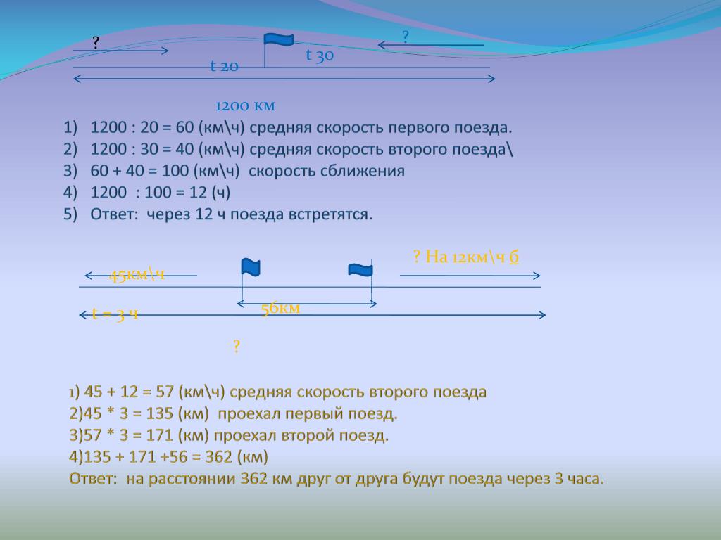 1200 Км/ч. Скорость сближения поездов. 1200 Км в день. Задача 1200км. 1200 километров в час