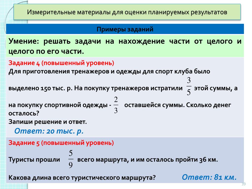 Нахождение в списках части. Задачи на нахождение части от целого. Задачи по нахождению целого от части. Решение задач на нахождение части. Задачи на часть от целого.