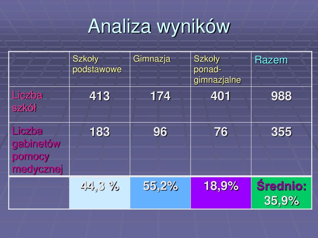 Cecha Różniąca Człowieka Od Innych Człekokształtnych To PPT - Postawa ciała, cecha charakterystyczna każdego człowieka zależy