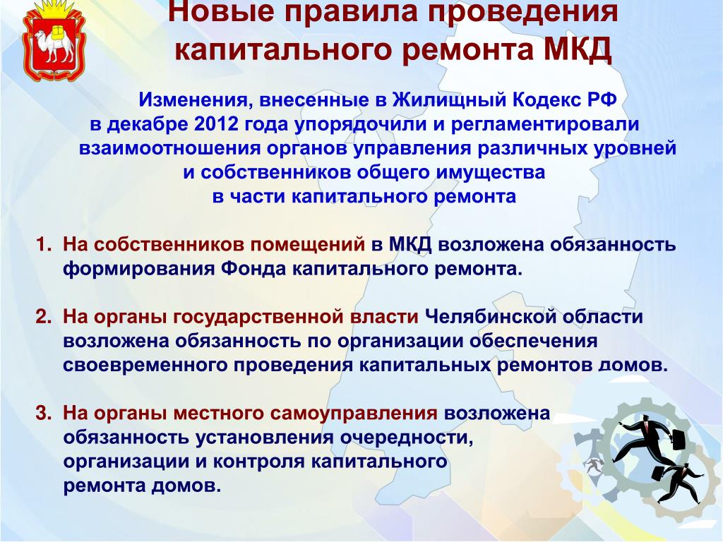 Порядок капитального ремонта многоквартирного дома. Правила проведения капитального ремонта в многоквартирном доме. Регламент проведения ремонта в многоквартирном доме. Нормы проведения ремонта в многоквартирном доме. Правила проведения ремонта в квартире.