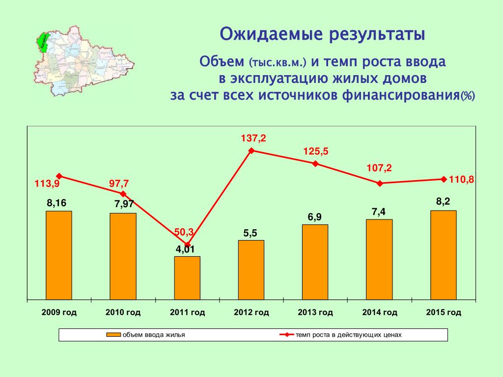 Объем тысяча