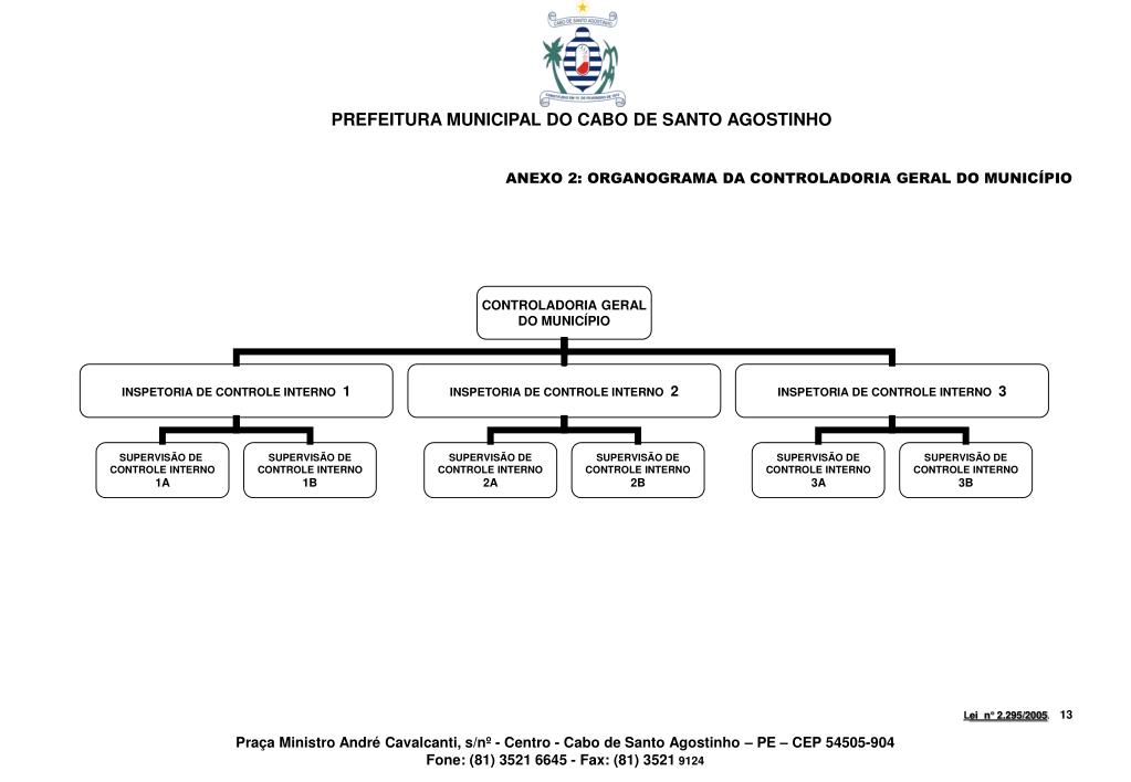 download - Prefeitura municipal do Cabo de Santo Agostinho