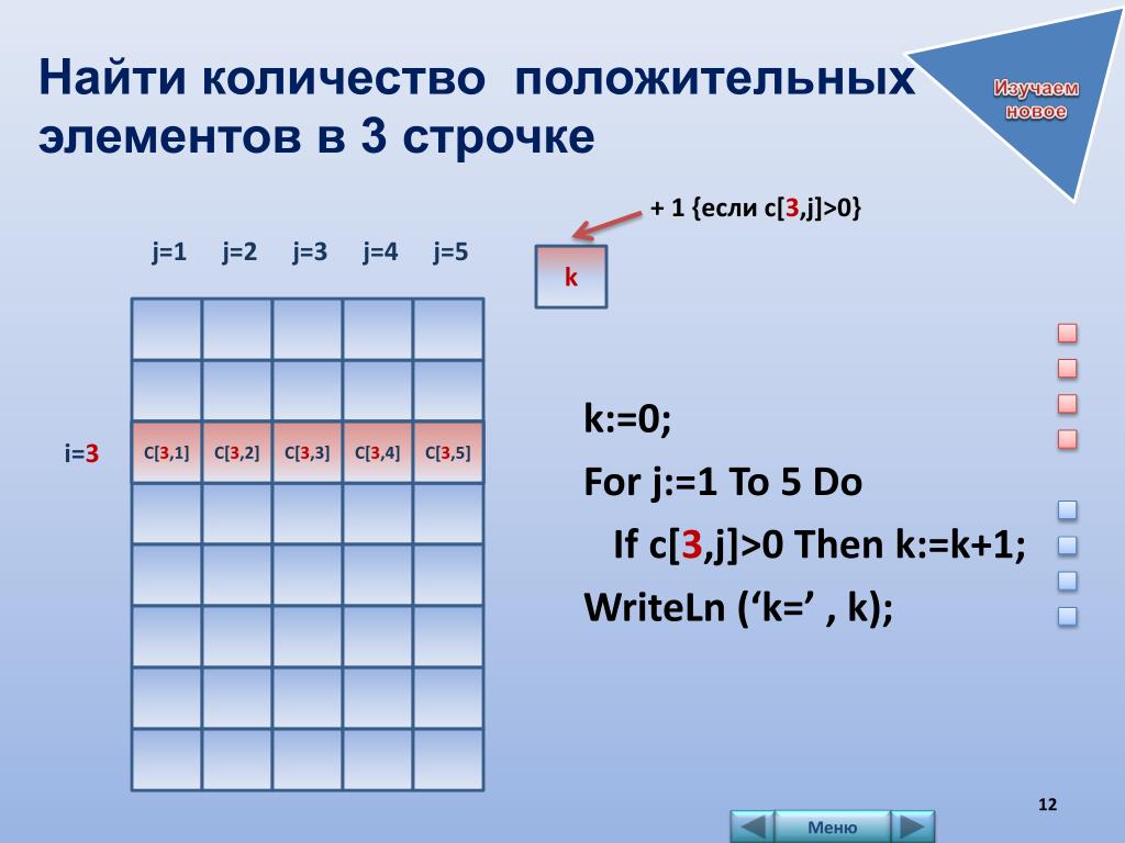 Положительные элементы. Количество положительных элементов. Найти количество положительных элементов. Поиск количества положительных элементов.